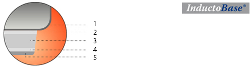 Strukturbase 7 straturi