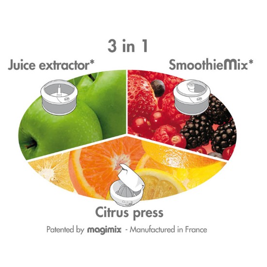 Storcator fructe si legume Le Duo Plus XL - Magimix