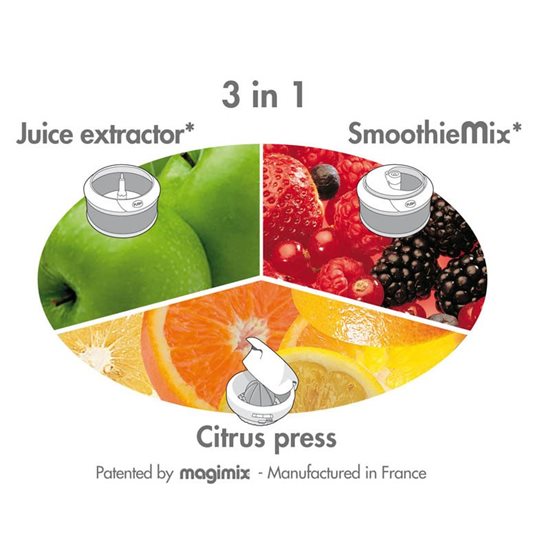 Storcator fructe si legume Le Duo Plus XL - Magimix