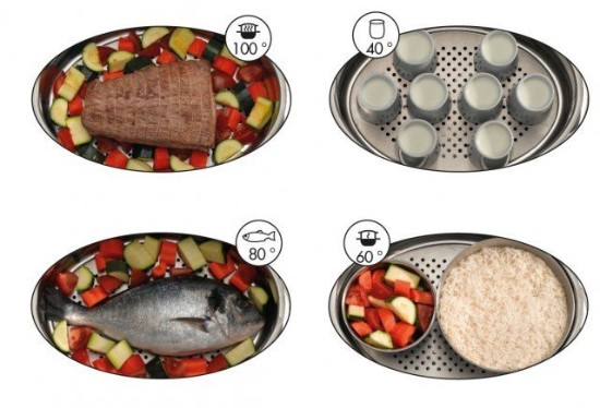 Aparat multifunctional gatire aburi inox - Magimix