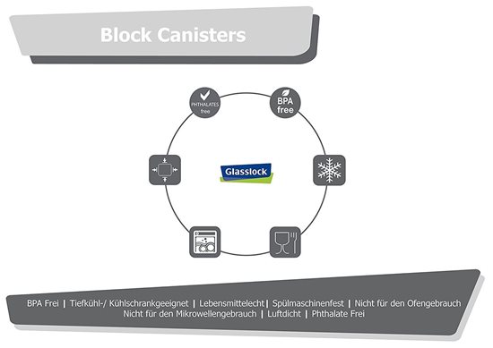 Set 3 caserole, sticla, Gri - Glasslock