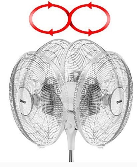 Ventilator, 65W, "Univer" - Unold