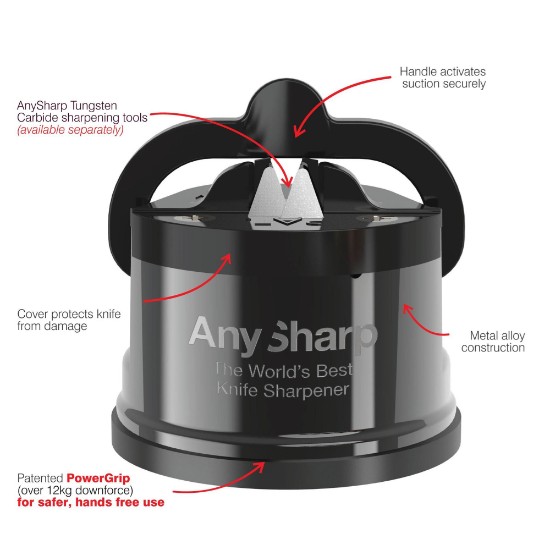 Ascutitor de cutite, Excel Pro, Wolfram - AnySharp