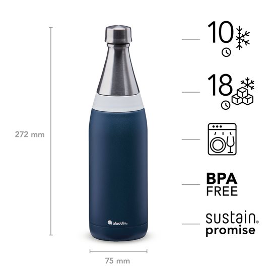 Sticla inox, 600ml, "Fresco Thermavac", Deep Navy - Aladdin