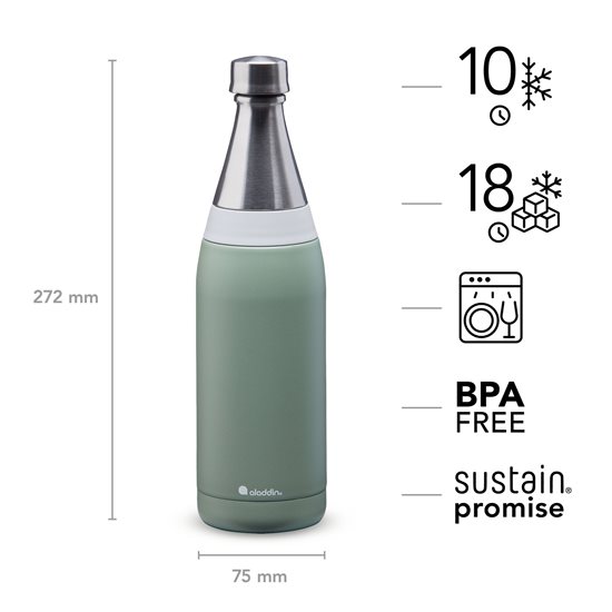 Sticla inox, 600ml, "Fresco Thermavac", Sage Green - Aladdin