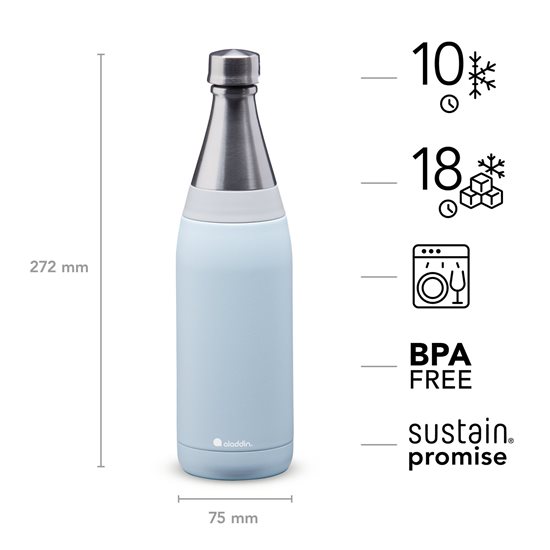 Sticla inox, 600ml, "Fresco Thermavac", Sky Blue - Aladdin