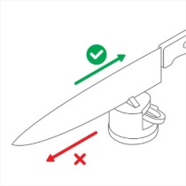 Ascutitor de cutite, "Pro", Cupru - AnySharp