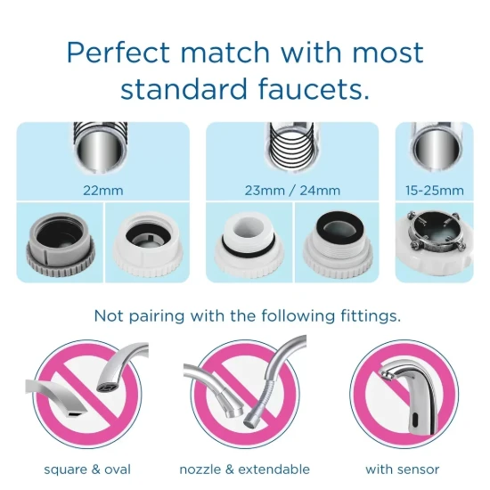 Sistem filtrare apa BRITA On Tap Pro