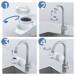 Sistem filtrare apa BRITA On Tap