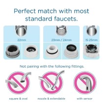 Sistem filtrare apa BRITA On Tap