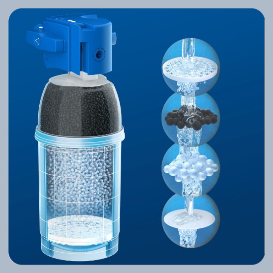 Filtru de apa BRITA P1000 pentru robinetele filtrante BRITA (1200L), 1 buc