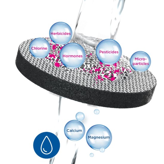 Set 3 filtre BRITA MicroDisc