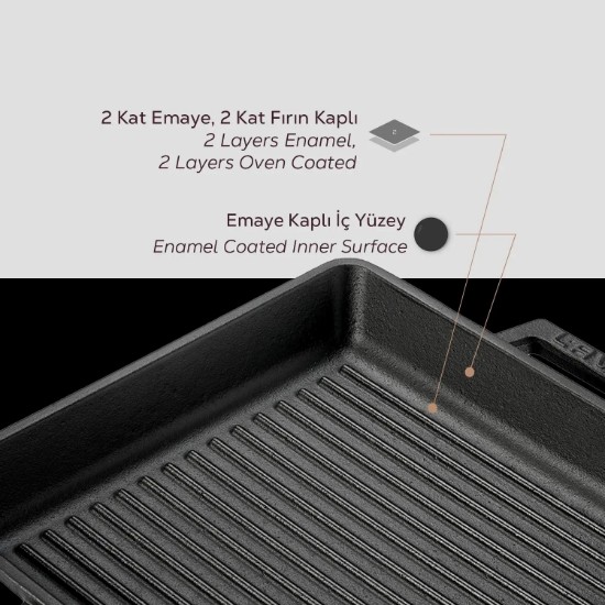 Tava grill, fonta, 26 x 26 cm - LAVA