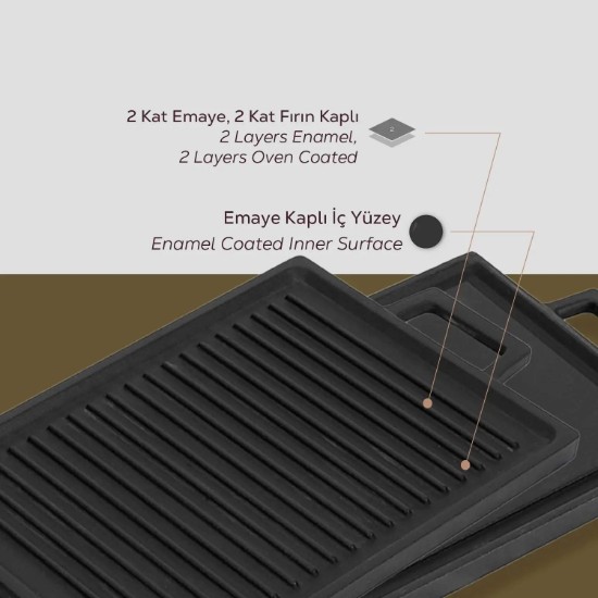 Grill fonta, 20,7 x 13,7 cm - LAVA