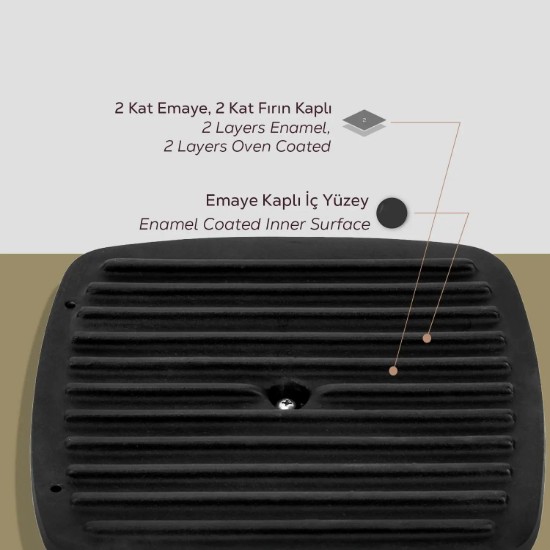 Presa patrata pentru grill, fonta, 20 cm - LAVA