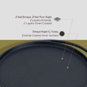 Tava pizza/clatite, 28 cm - LAVA