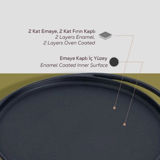 Tava pizza/clatite, 28 cm - LAVA