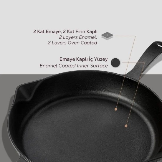 Tigaie fonta, 28 cm - LAVA