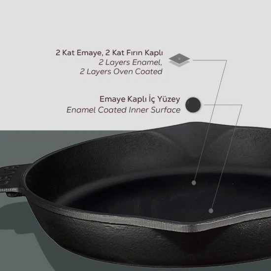 Tigaie fonta, 30 cm - LAVA