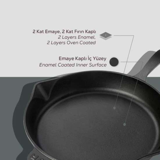 Tigaie fonta, 34 cm - LAVA