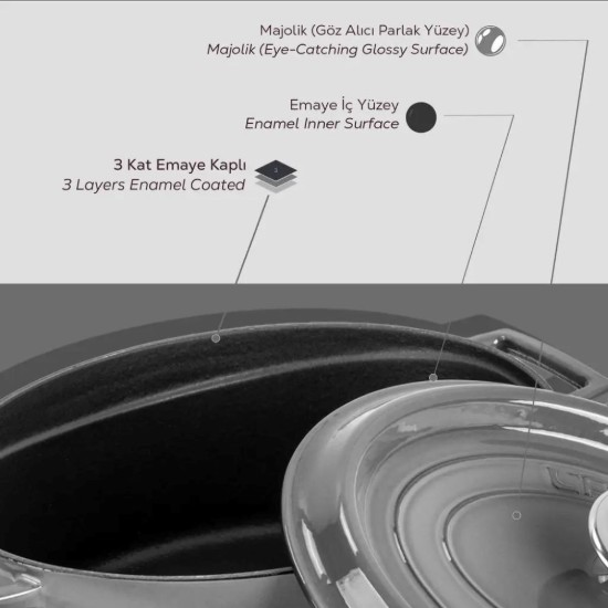 Cratita ovala, fonta, 29cm/4,7L, "Premium", Gri - LAVA