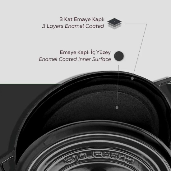 Cratita ovala, fonta, 31cm/5,47L, "Trendy", Negru - LAVA