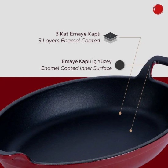 Tava ovala fonta, 19 x 14 cm, Rosu - LAVA