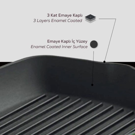 Tigaie grill, fonta, 26 x 26 cm, Negru - LAVA