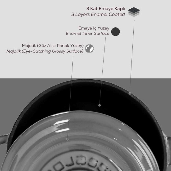 Cratita sos, fonta, 18cm/3,2L, "Premium", Gri - LAVA