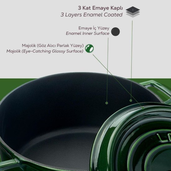 Cratita fonta, 28cm/6,71L, "Premium Majolica", Verde - LAVA
