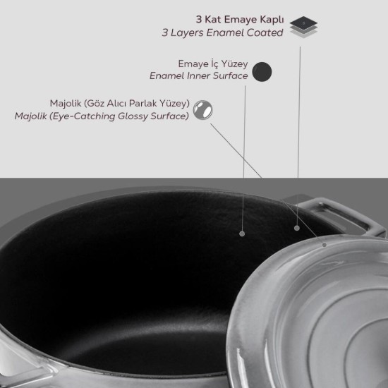 Cratita fonta, 28cm/6,71L, "Premium", Gri - LAVA