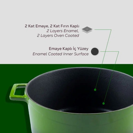 Cratita fonta, 20cm/2,82L, "Glaze", Verde - LAVA