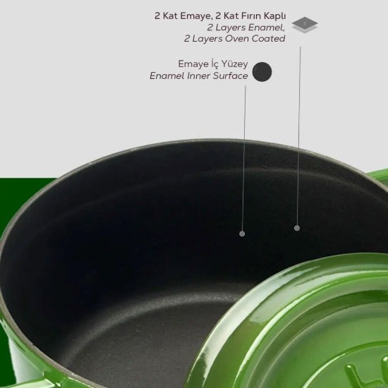 Cratita fonta, 24cm/4,5L "Trendy", Verde - LAVA