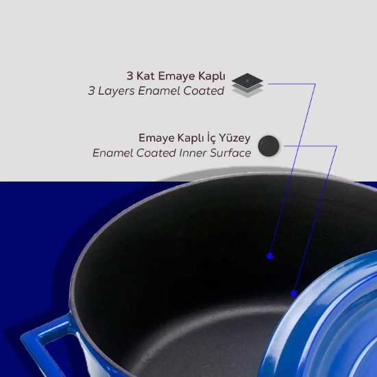 Cratita fonta, 28cm/6,7L, "Trendy", Albastru - LAVA