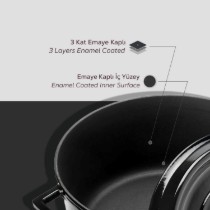 Cratita fonta, 28cm/6,7L, "Trendy", Negru - LAVA