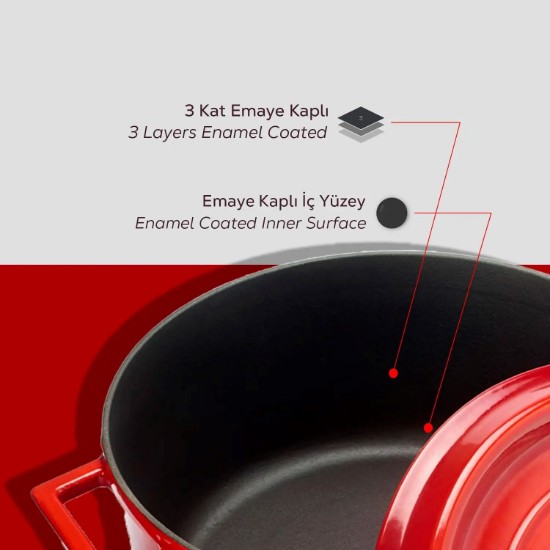 Cratita fonta, 28cm/6,7L, "Trendy", Rosu - LAVA