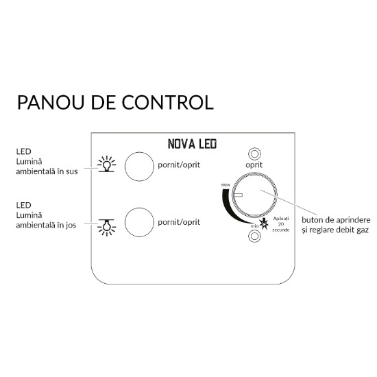 Semineu de terasa cu gaz 2,5 Kw Nova Led L Enders 5601