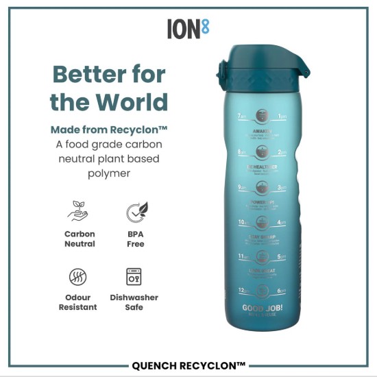 Sticla apa Times To Drink, recyclon, 1L, Teal&Blue - Ion8