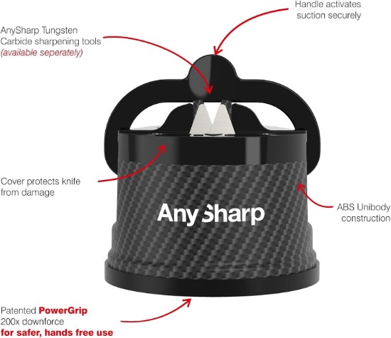 Ascutitor de cutite, "Premium", Carbon Fibre - AnySharp